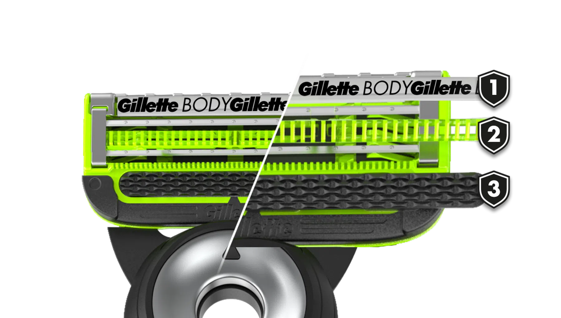 GilletteLabs Body + Intimate Scheersysteem
